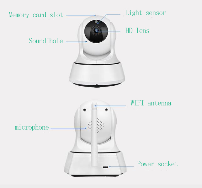 720P smart home mobile alarm detection wireless wifi surveillance camera